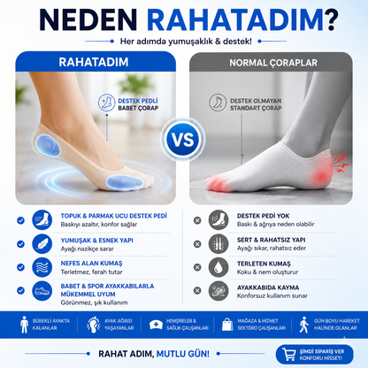 Rahatadım Ortopedik Pedli Destek Çorabı